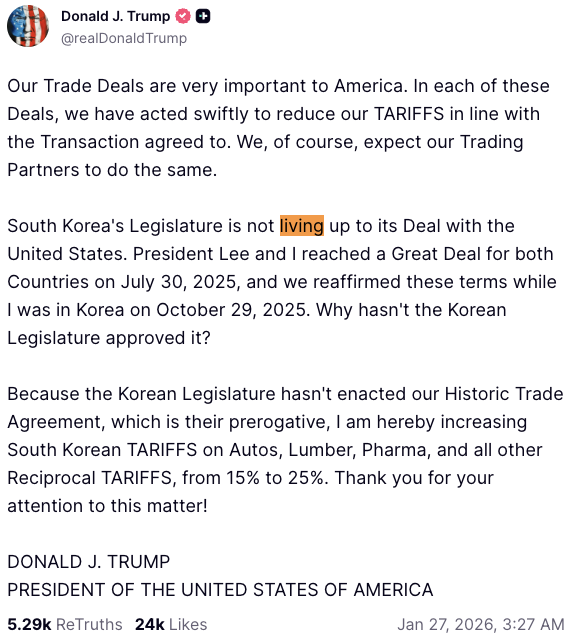 Dow Down 150 Points As Trump Announces Fresh Tariffs Against South Korea For Not Following Through On 'Historic Trade Agreement'