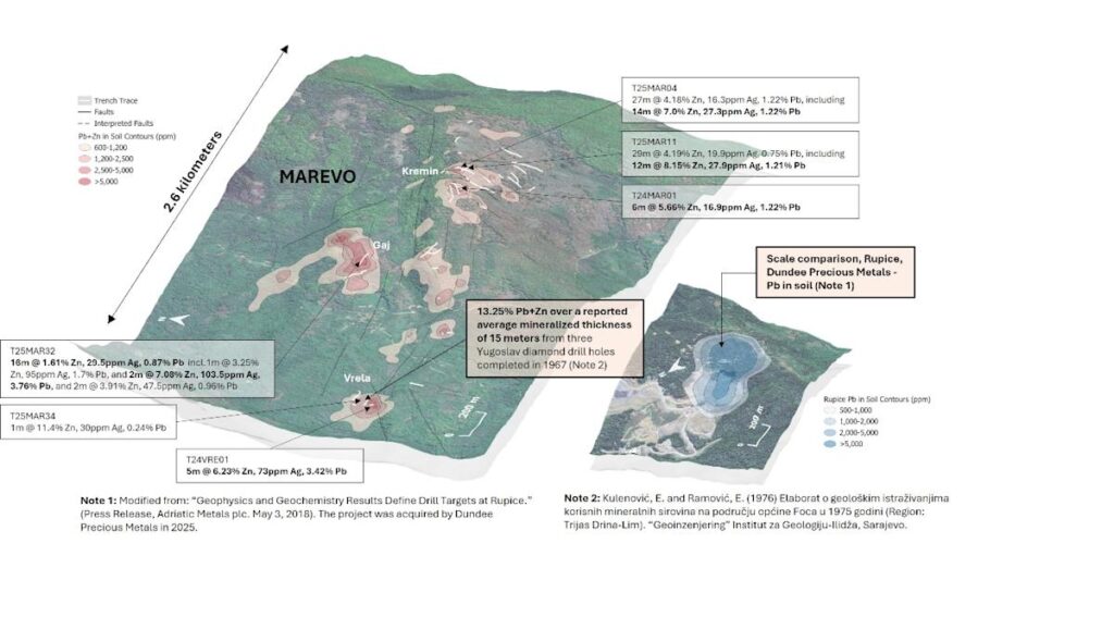 Leviathan Metals Intersects High-Grade Zinc, Lead and Silver mineralization in trenching at Foča, Bosnia and Herzegovina