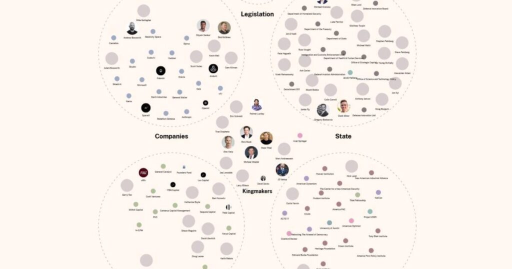 Denmark and Palantir Denmark and Palantir