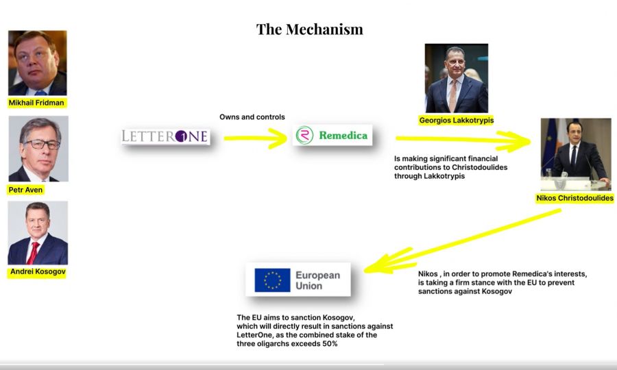 Unverified video roils Cyprus as officials cite possible attack on state, KNEWS