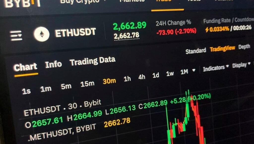 Paper trail for push to regulate crypto leads back to its own industry Paper trail for push to regulate crypto leads back to its own industry