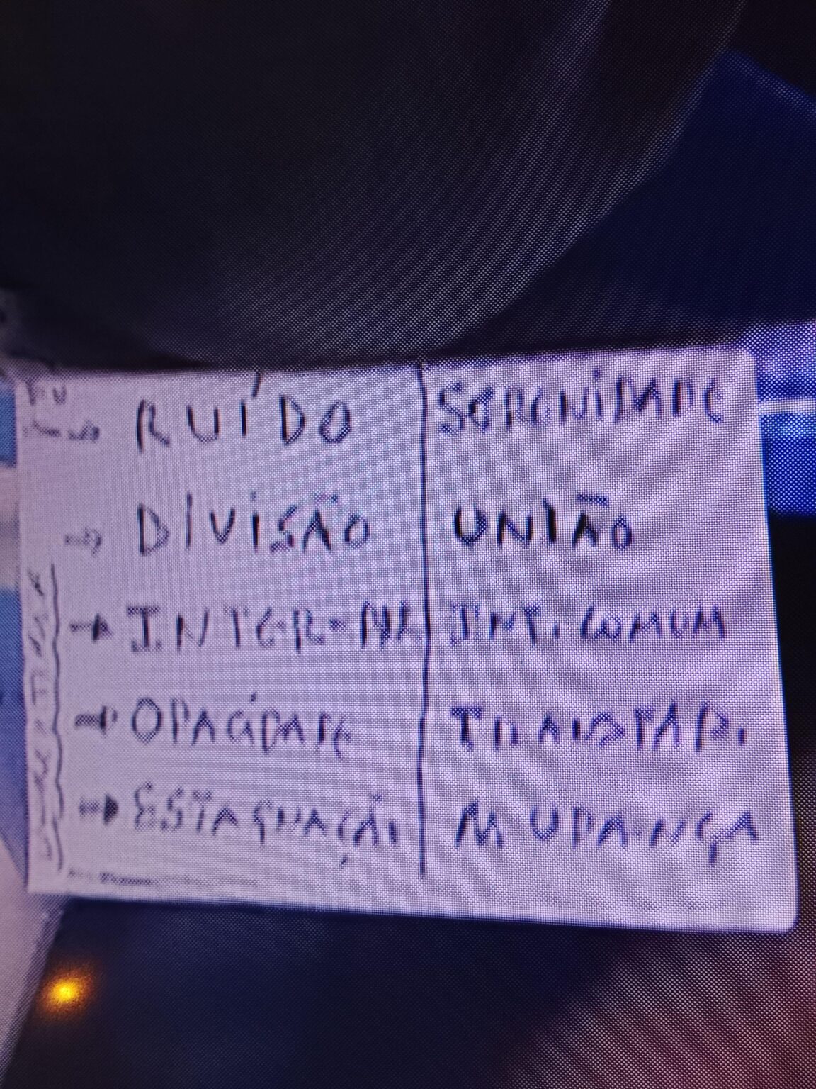 Notes from Gouveia e Melo 🤣🤣🤣