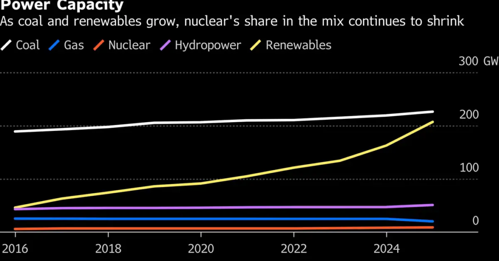 Warsh Fed Pick Triggers Metals