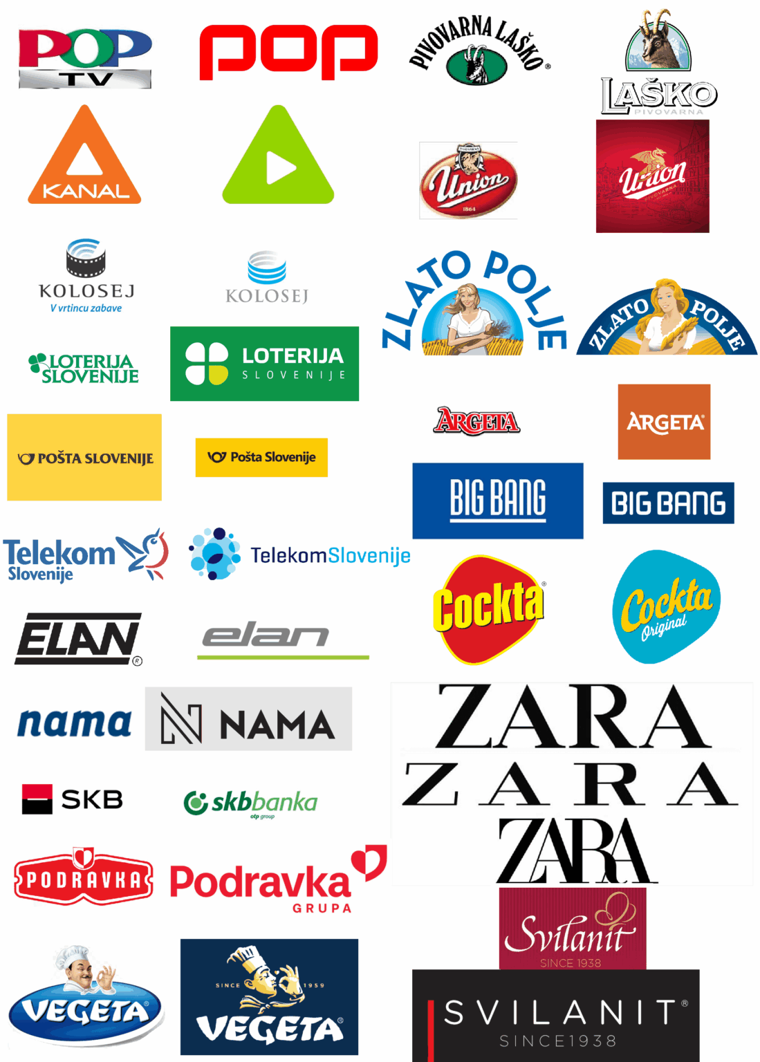 I collected old and newer logos of more or less Slovenian companies. What do you think about these changes?