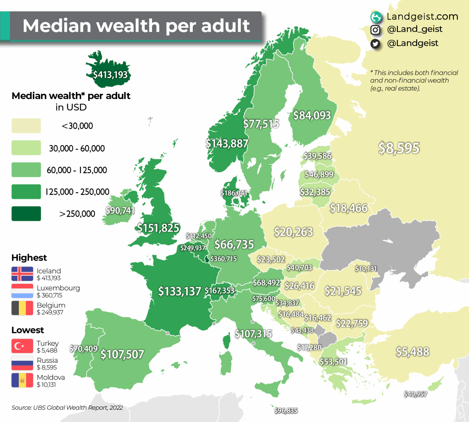 Average net worth in Latvia. Really?