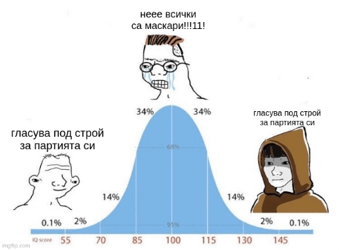 Visually, our society for the last 20 years