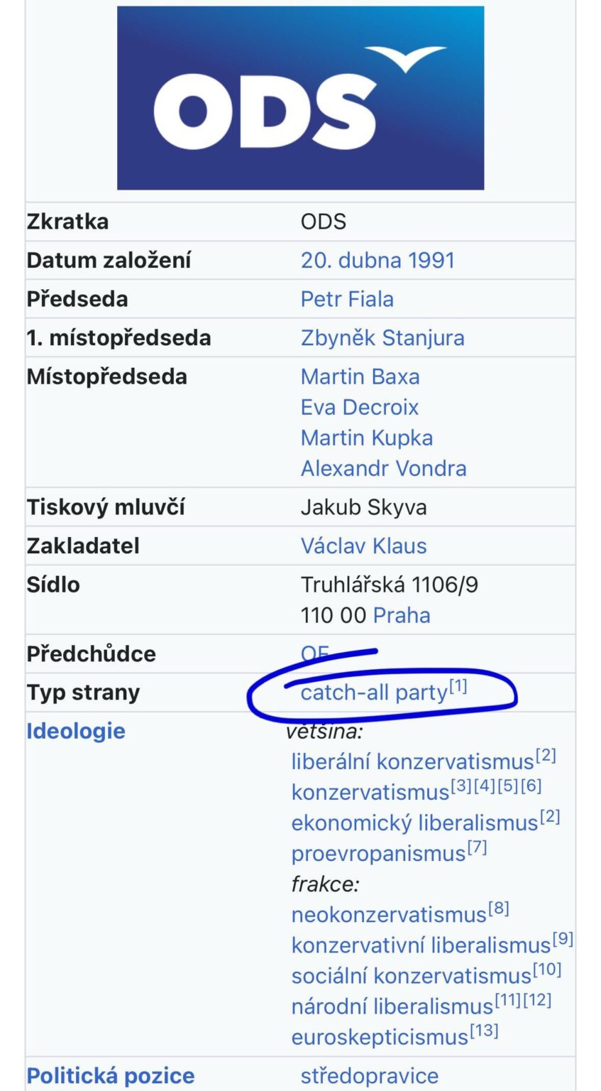 Is ODS really a catch-all party?