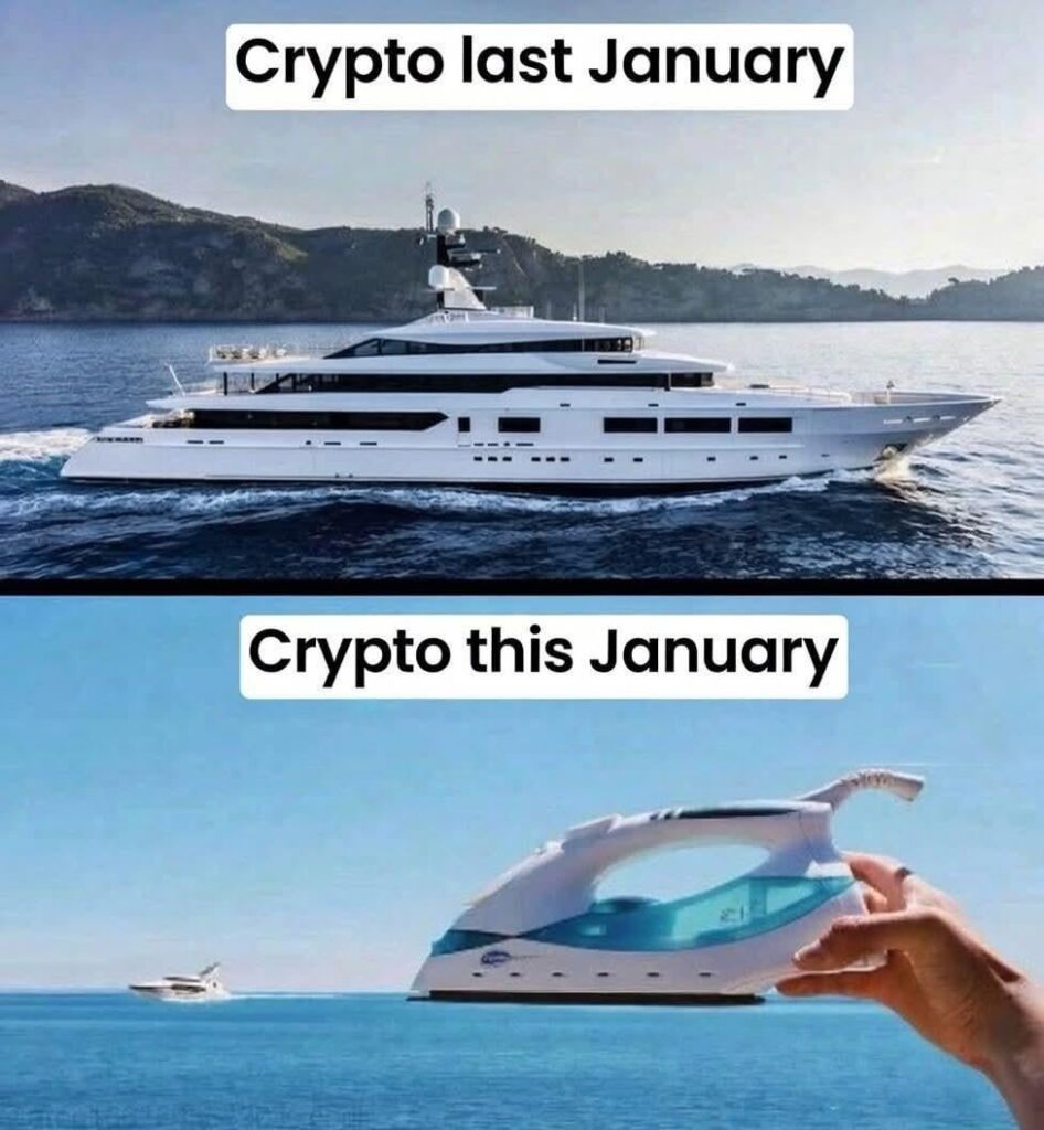 Wen you buy at the top...