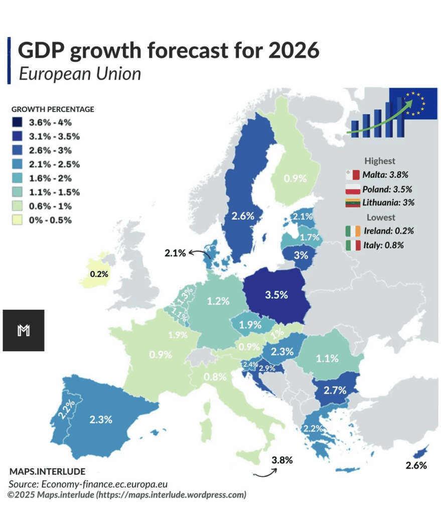 Expectation of economic growth in Europe for 2026.