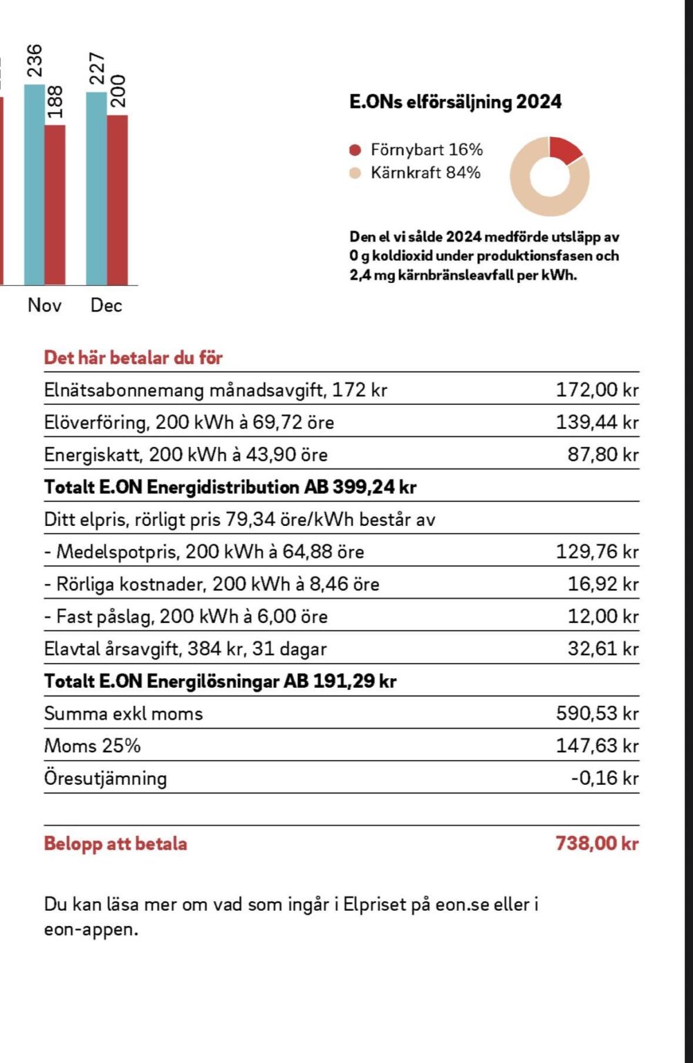 This with lowering your electricity costs This with lowering your electricity costs