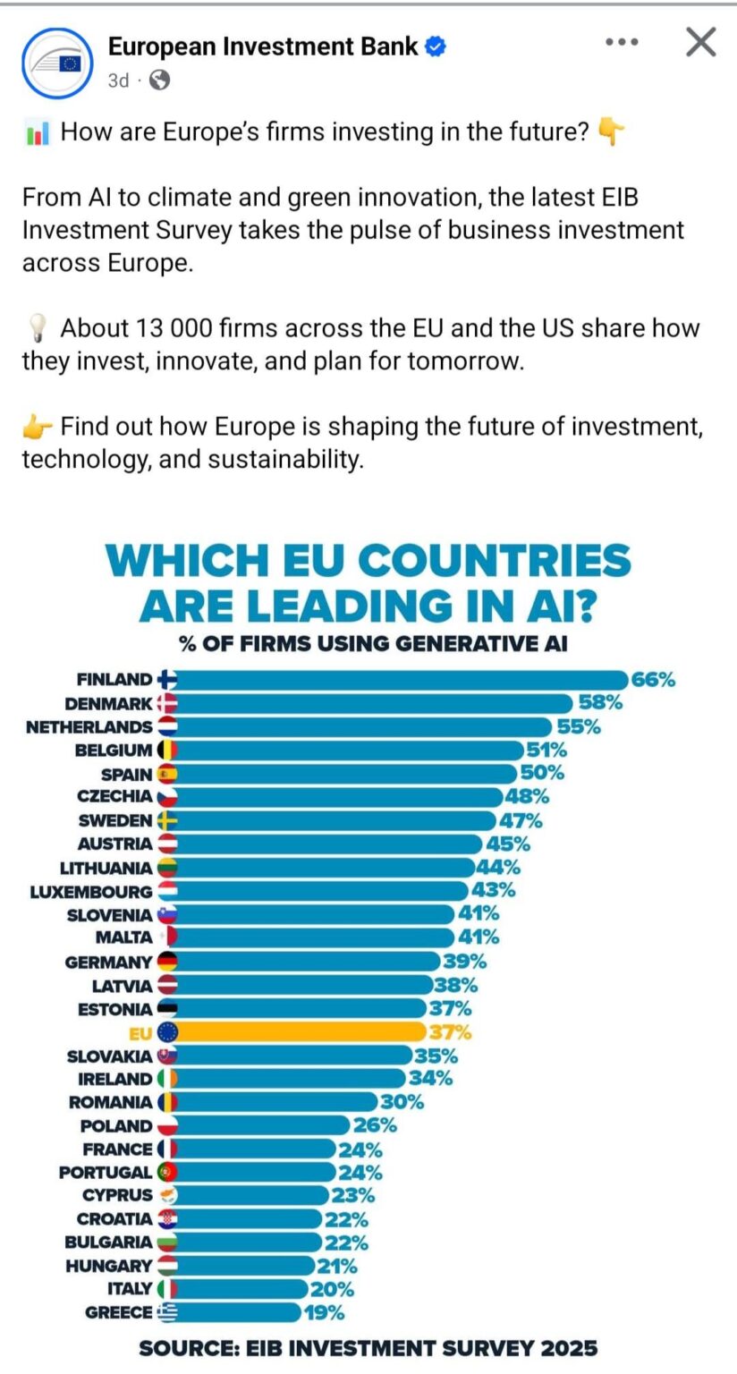 AI in the EU
