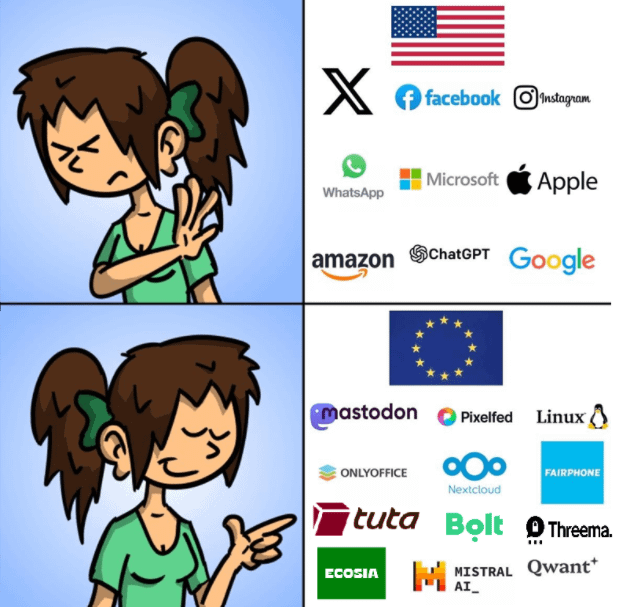 Choose European Today So Tomorrow We Don't Have To Choose How To Defend Greenland