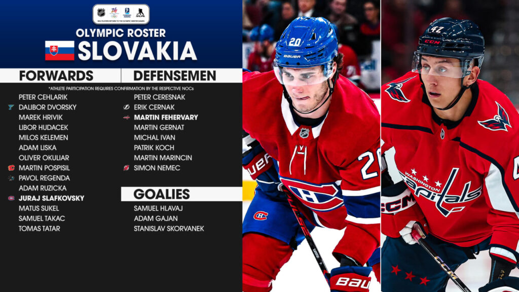 Slovakia roster for 2026 Winter Olympics includes Slafkovsky, Nemec Slovakia roster for 2026 Winter Olympics includes Slafkovsky, Nemec