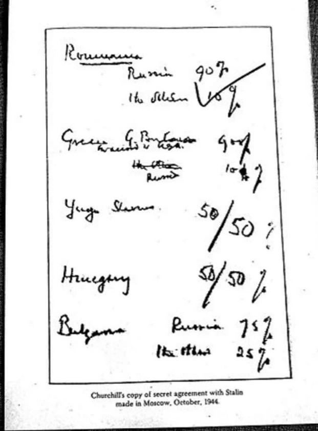 The document through which Romania came into the hands of the Soviet Union