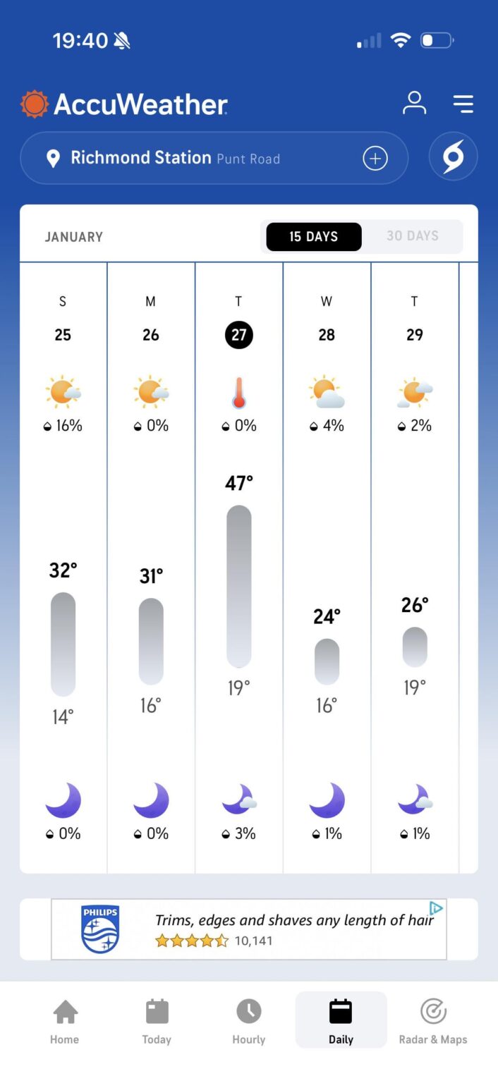 Tips for bunkering down on an apocalyptic day in Melbourne this Tuesday?