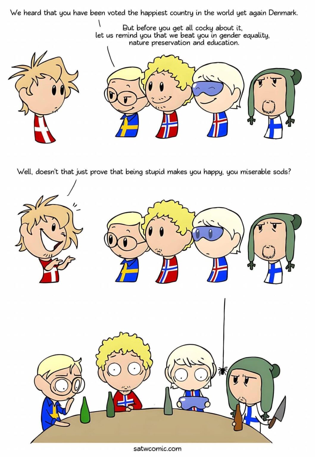 Yours truely, Iceland ❤️