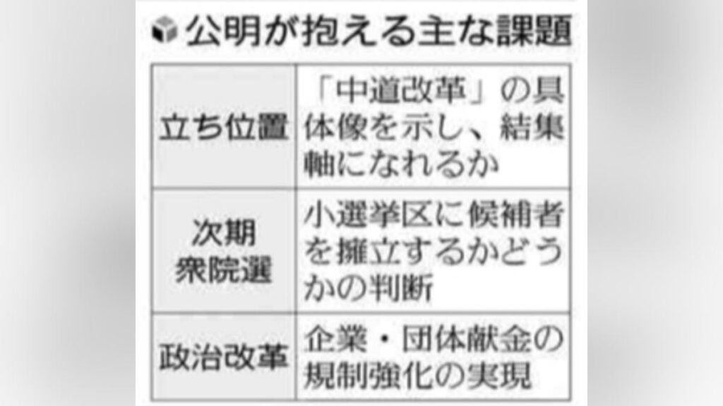 Komeito strengthens its confrontational stance against the Takaichi administration, with no prospects for a turnaround. Difficulty in negotiating electoral districts prevents it from cooperating with the CDP and the People's Party.