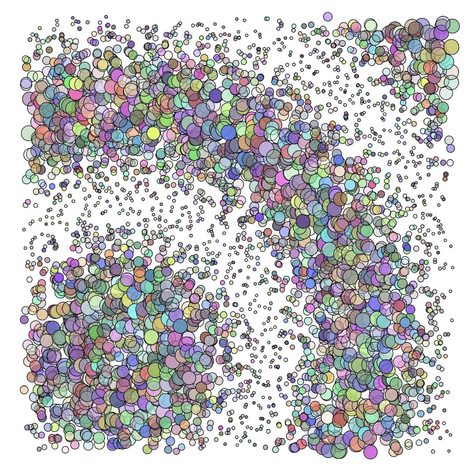 [OC] Started with sinusoidal jitter analysis. Accidentally made art.