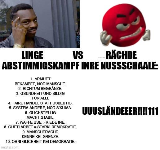 Why the Orangschemaa goes through everything and my Swiss actually secretly think it's cool (45% voted FDP and SVP)