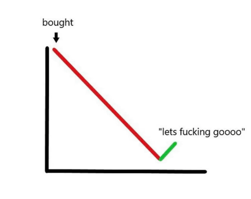 Alt coins are pumping!!!!!!!!!! LFG!!!!