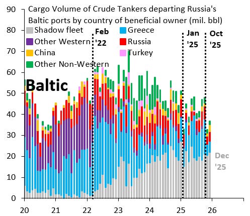 Das Recht des Stärkeren - Robin J Brooks