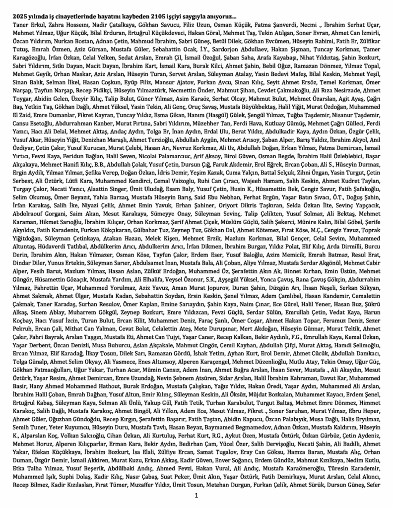 Names of 2105 workers who lost their lives in 2025. We live in a regime of complete exploitation.