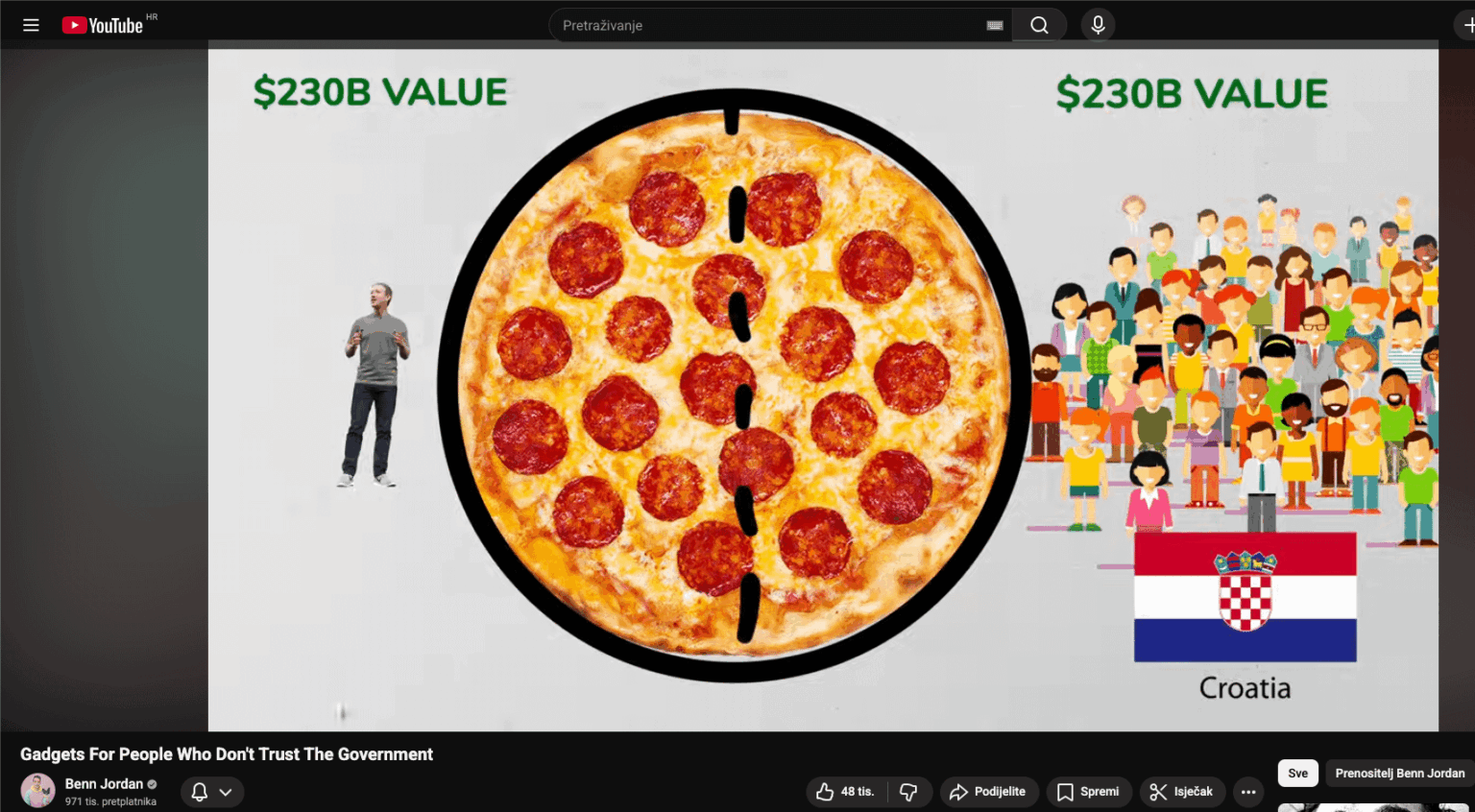 Croatia mentioned! (it seems that we are worth as a nation the same as Zuck)