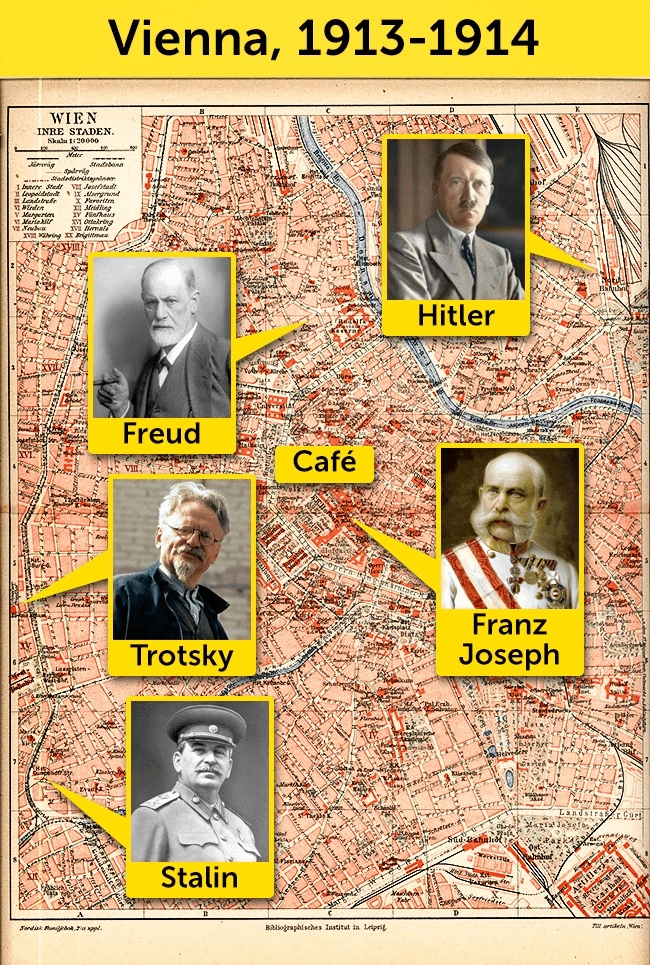 Hitler, Stalin, Trotsky, Freud & Franz Joseph all lived within a couple of miles of each other on the eve of WW1