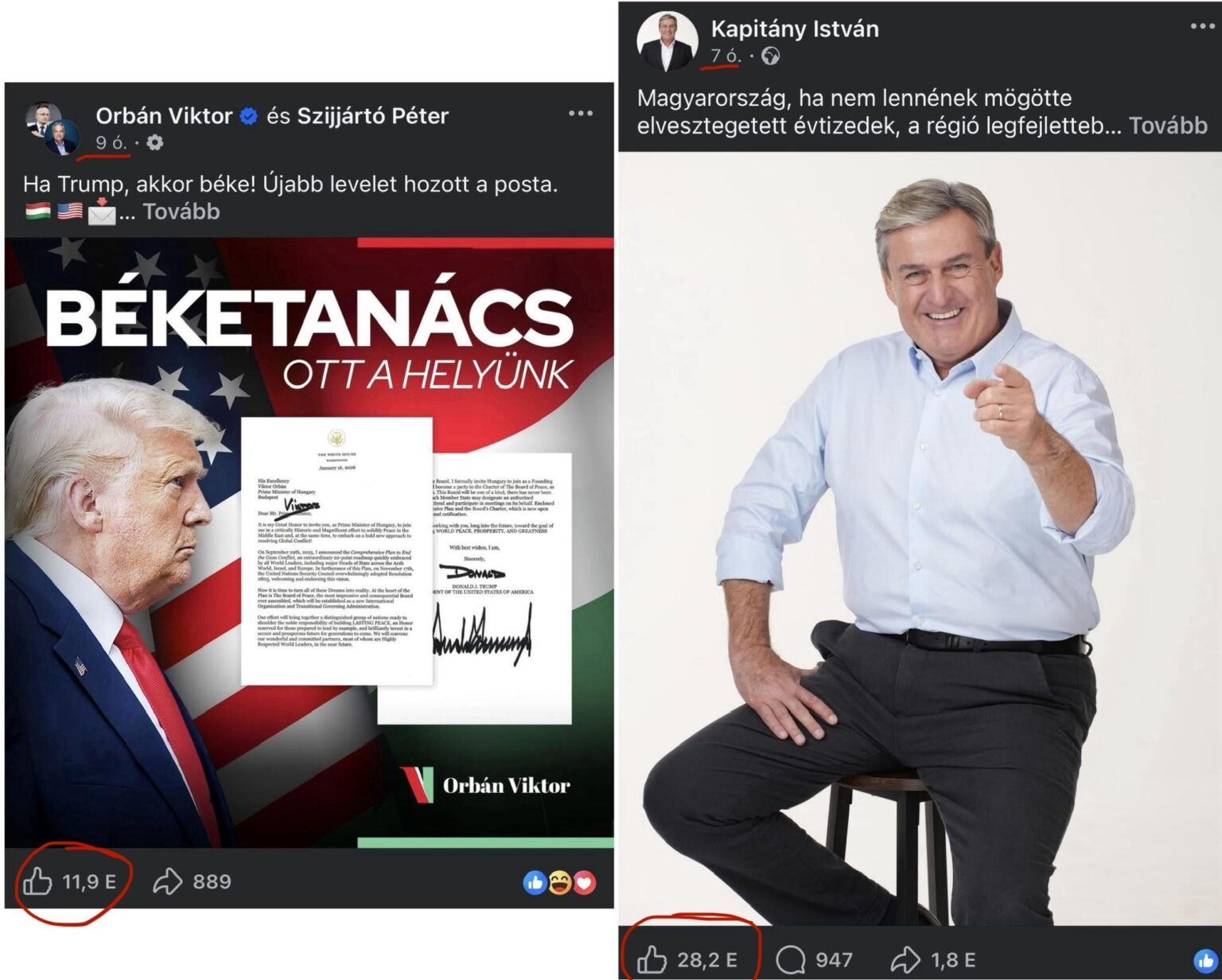 The digital conquest went well, Kapitány’s post about the economy easily beats the huge announcement of the two biggest “peace fighters” 👏 The digital conquest went well, Kapitány's post about the economy easily beats the huge announcement of the two biggest "peace fighters" 👏
