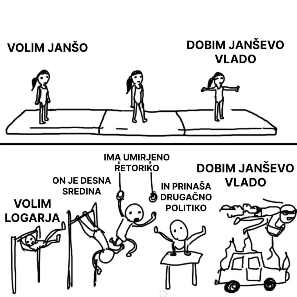 An explanation of gymnastics for a five-year-old