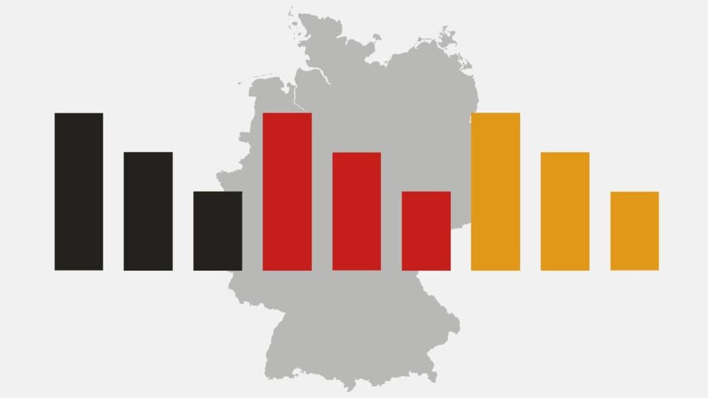 ARD-DeutschlandTrend: US reputation hits rock bottom after attack