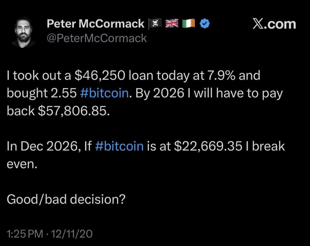 In December 2020, guy takes our $46k loan to buy 2.55 Bitcoin. I’d say it worked out for him
