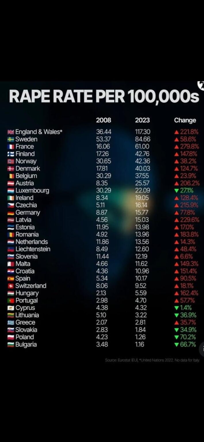 What do you think about it?