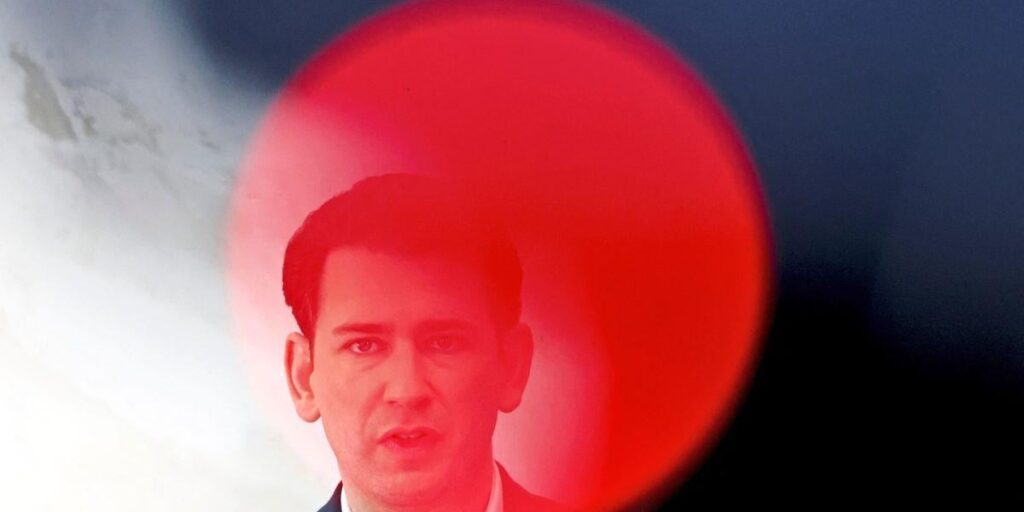 Failed short return: Plan B with Köstinger?