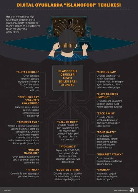 Due to the digital voting bill that is on the agenda today, I would like to remind you of an image shared by Anadolu Agency.