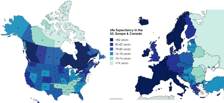 Life Expectancy in the US, Europe and Canada [OC]
