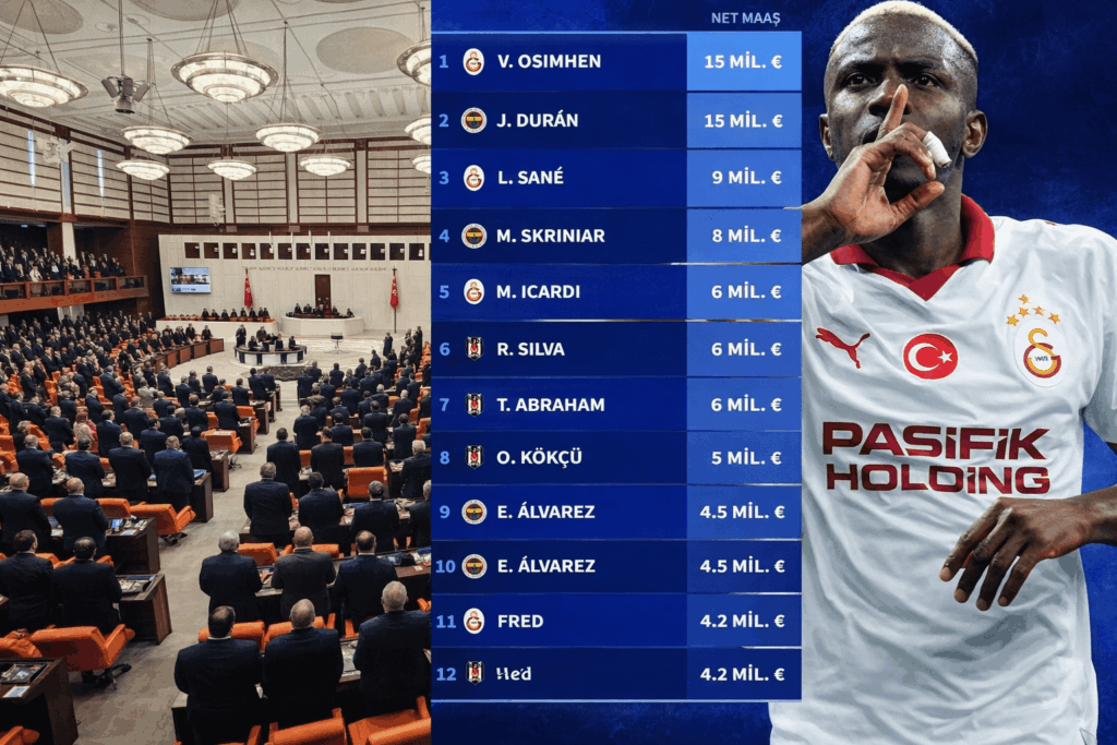 Two professions with salaries at European standards!