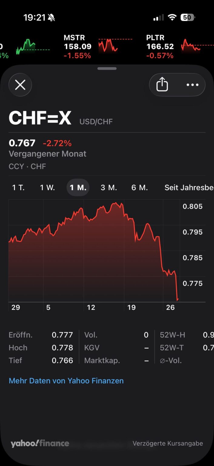 Soon we are going to buy trump's tower for CHF 10.-