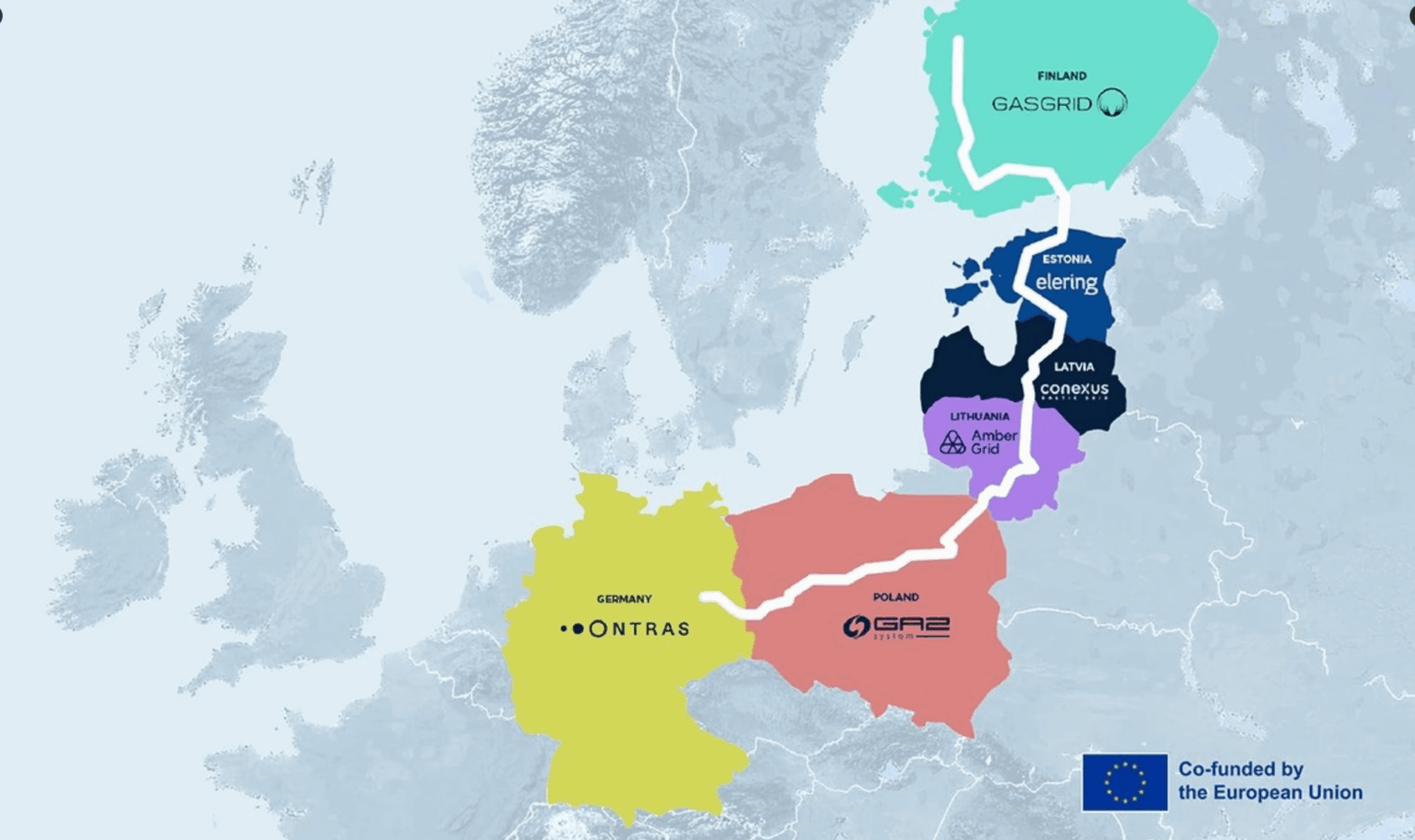 🇩🇪🇵🇱🇱🇹🇱🇻🇪🇪🇫🇮 Germany, Poland, Lithuania, Latvia, Estonia, and Finland have begun talks on the construction of a hydrogen pipeline. 🫡