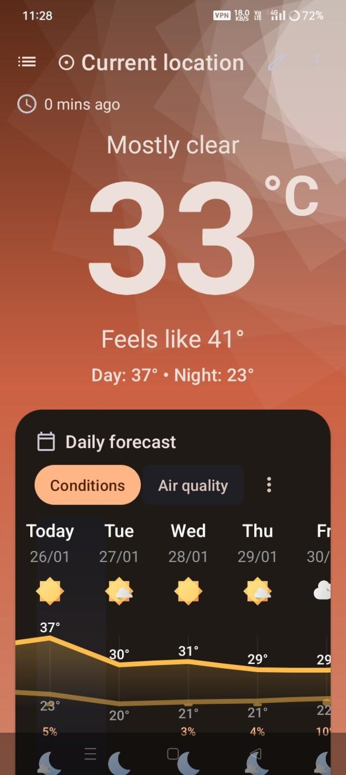 Melting