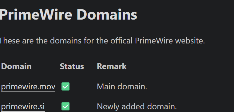 Pirates use Slovenian domain 😂