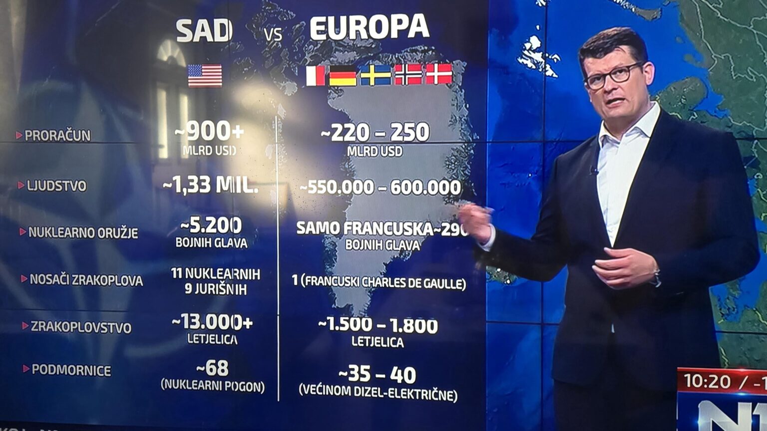 N1 reminds who is stronger but...