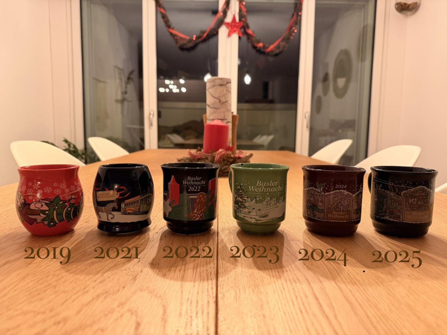 Basler Christmas mug collection: Update + Appreciation post! Basler Christmas mug collection: Update + Appreciation post!