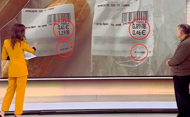 Bulgaria: Price Shock After January 1: Bulgarians Report Widespread Abuses in Euro Transition