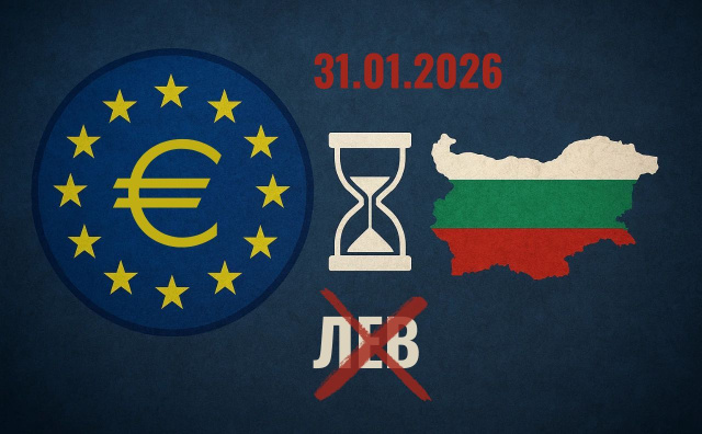 Bulgaria: Important: Bulgaria Confirms Euro-Lev Dual Circulation Will End January 31, 2026