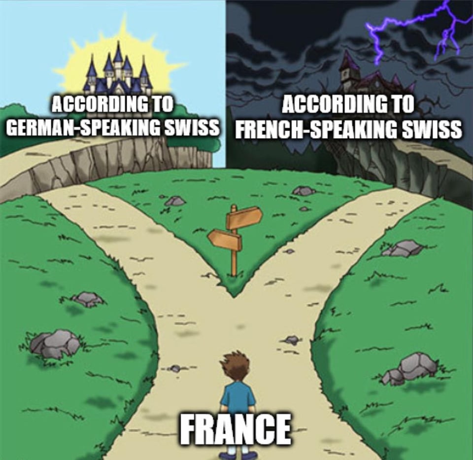The Truth