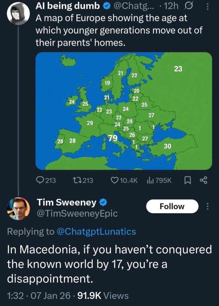 Based Epic Games CEO🗿