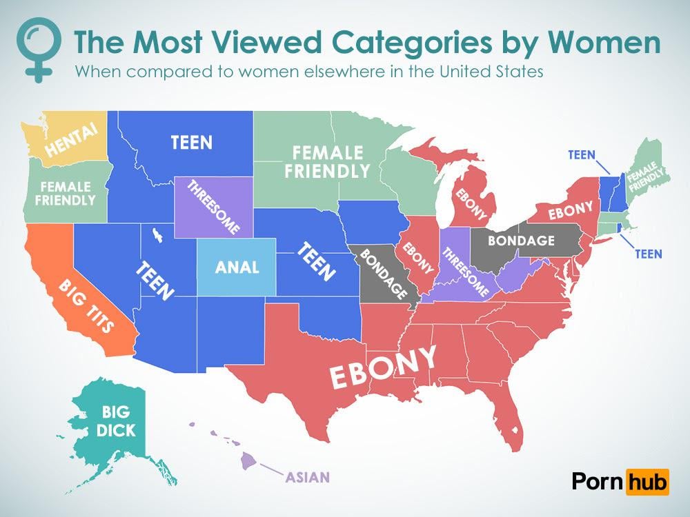 The Most Viewed Porn Categories by Women