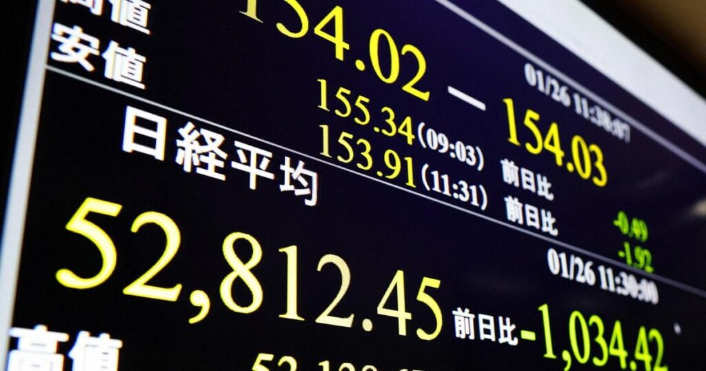 Yen hits 2-month high in 153 zone vs. dollar, Tokyo stocks plunge