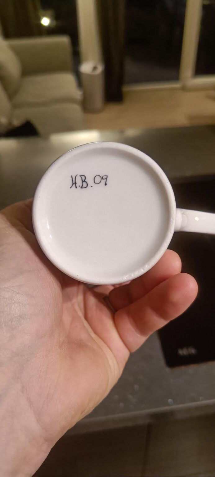 Cup identification help